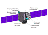   KazSat-2