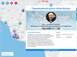 "       ,   ""   ,     ,  88%  ""  -     ", -  