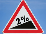    ()        2014   2%,   ,  1,3%