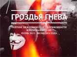     ()   " "        
