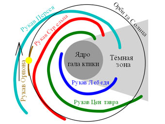    .   WWay   wikipedia.org