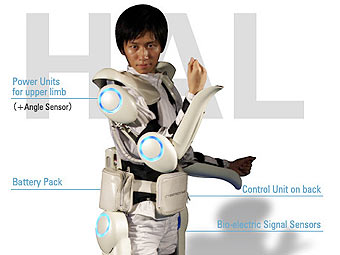   Cyberdyne.    