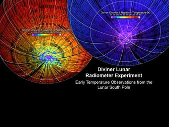       .  NASA/UCLA
