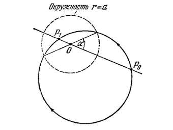       " " .   Makorzh   wikipedia.org