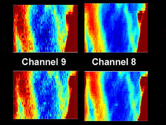    Divine   ()   90    ().  NASA/GSFC/UCLA 