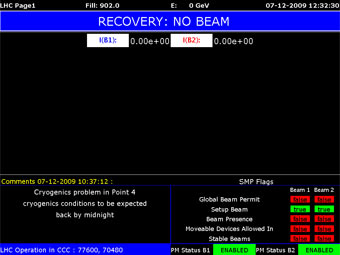   CERN,      