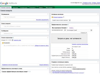  Google AdWords