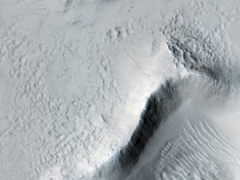  .  MRO