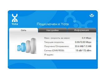  Yota Access