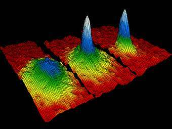       -.  NIST/JILA/CU-Boulder