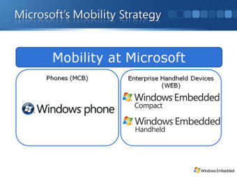    Microsoft