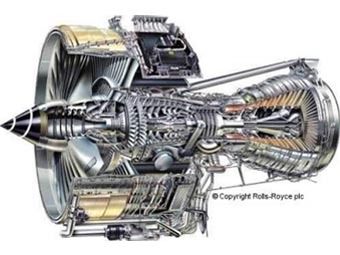   Trent 1000.  Rolls-Royce plc