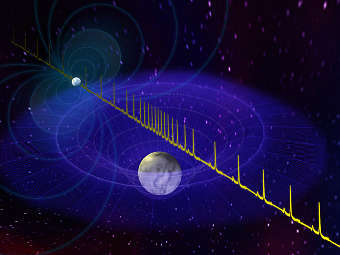     ,    .  NRAO/AUI/NSF