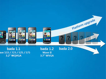   samsunghub.com