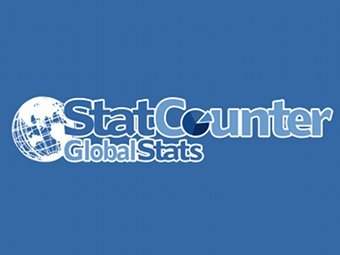  Stat Counter