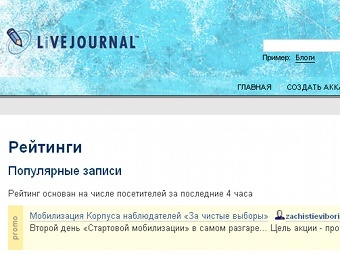   livejournal.com/ratings/