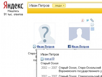   people.yandex.ru