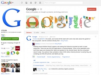  Google  Google+