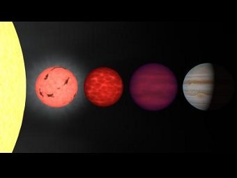 Сравнение размеров и светимости. Солнце, красный карлик, коричневый карлик (L-тип), коричневый карлик (Т-тип, подобный J1047+21), Юпитер. Изображение NASA/IPAC/R. Hurt (SSC)