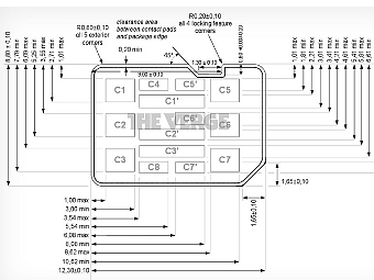 Nano-SIM в версии RIM и Motorola, изображение из блога The Verge